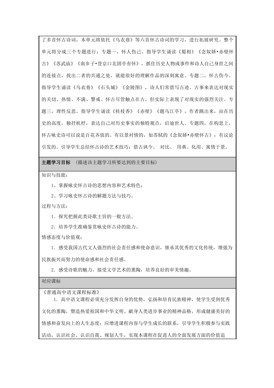山东省淄博高中2012-2013学年高二语文 千古兴亡多少事，叹人叹己谈人生怀古诗词鉴赏主题单元设计_第2页