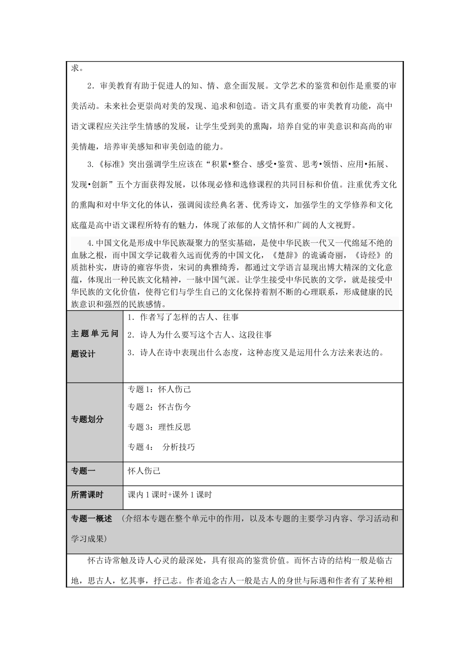 山东省淄博高中2012-2013学年高二语文 千古兴亡多少事，叹人叹己谈人生怀古诗词鉴赏主题单元设计_第3页