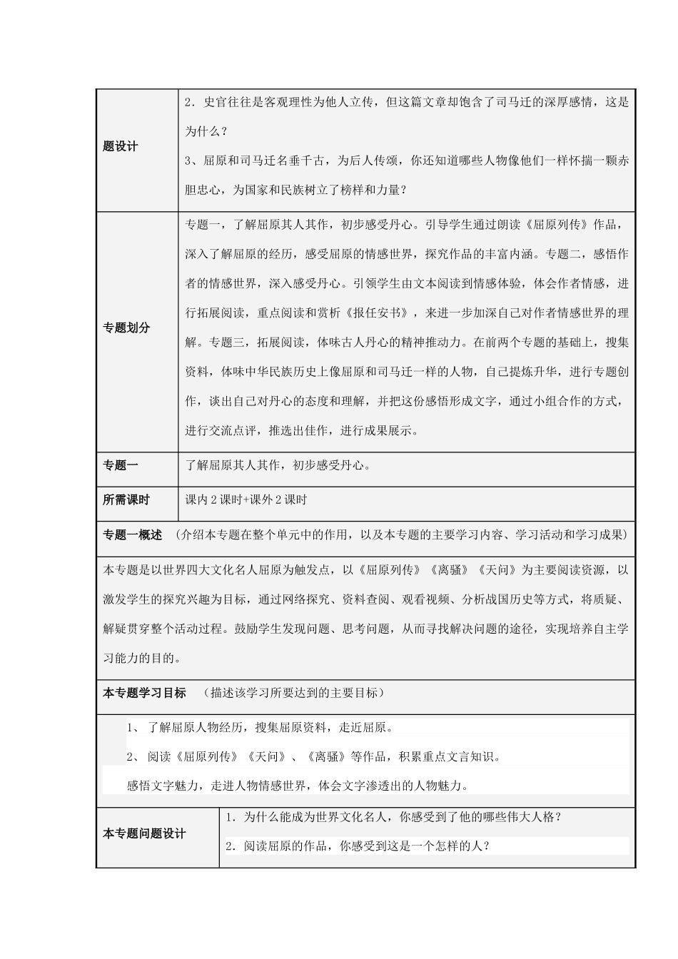 山东省淄博高中2012-2013学年高二语文 一片丹心照尘寰屈原主题单元设计_第3页