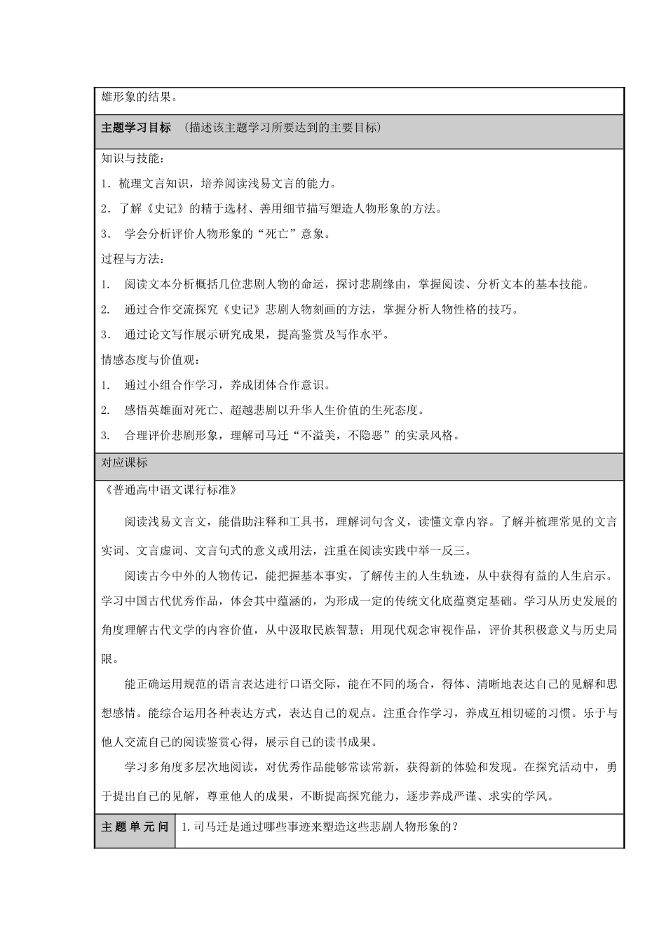山东省济宁市实验中学2012-2013学年高三语文 悲剧英雄人生的体味与思考主题单元设计 鲁教版_第2页