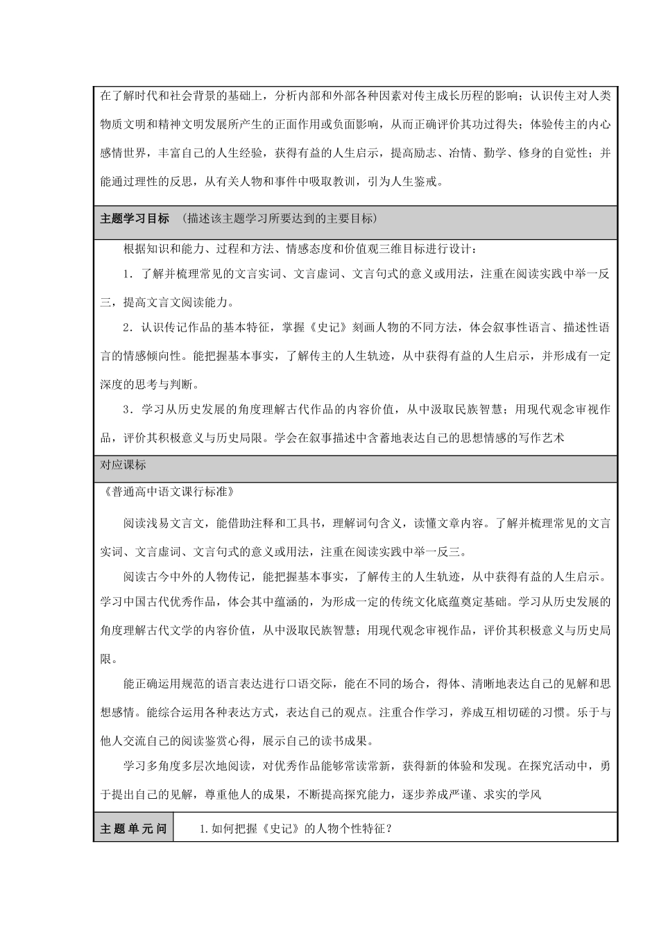 山东省临邑一中2012-2013学年高二语文《史记选读》主题单元设计主题单元设计_第2页