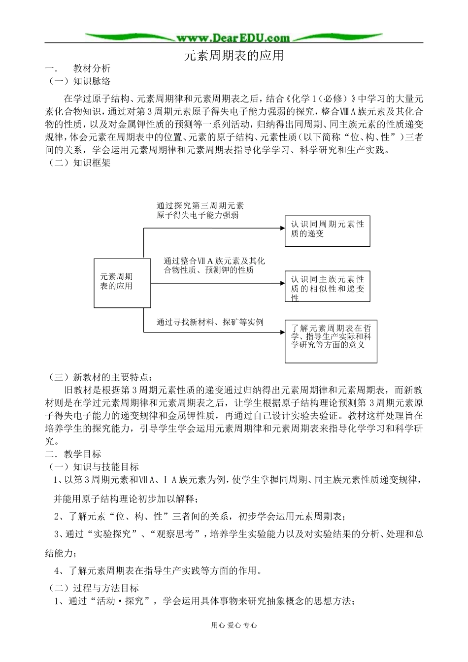 鲁科版高中化学必修2元素周期表的应用_第1页