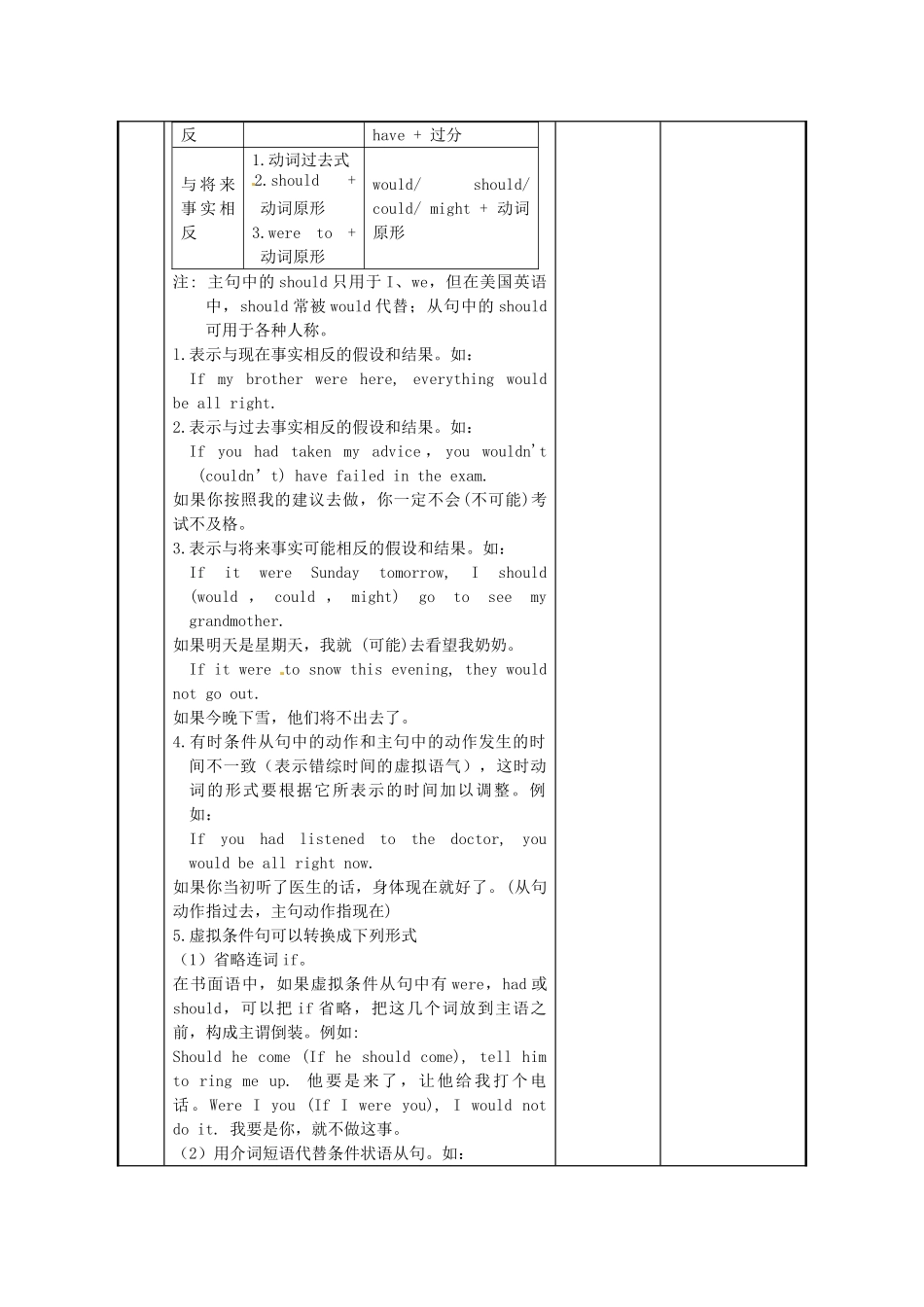 江苏省新沂市第二中学高中英语《Unit 4 Grammar and usage(2)》教案 新人教版选修6_第2页
