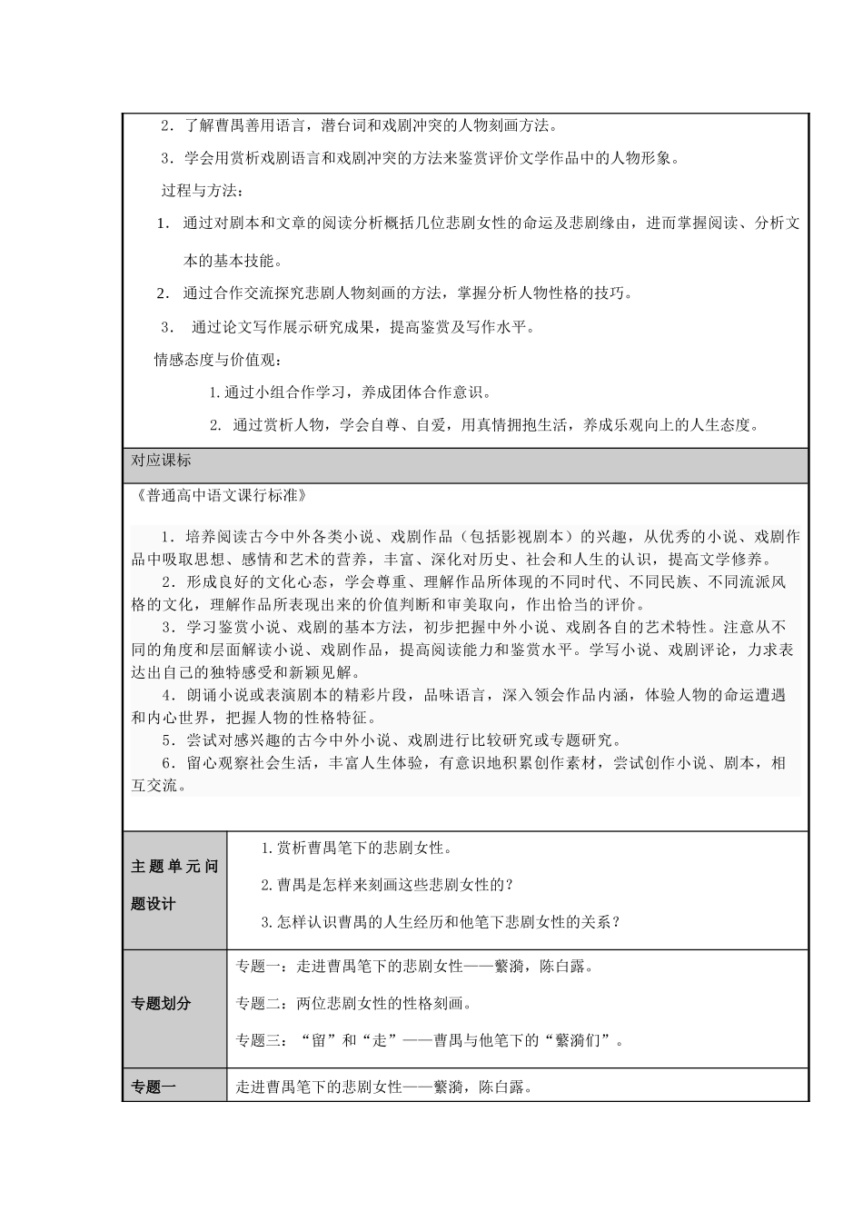 山东省临沂市高中2012-2013学年高一语文 曹禺笔下的悲剧女性主题单元设计_第2页