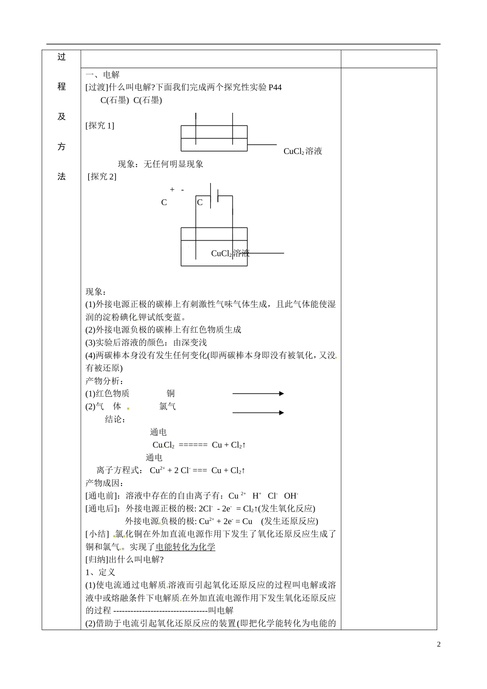 江苏省徐州市睢宁县菁华高级中学2014年高中化学 专题二第三单元 电能转化成化学能四步教学法教案 苏教版必修2 _第2页