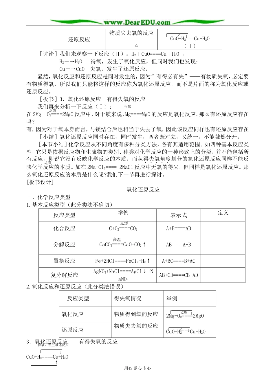 人教版高中化学第一册必修氧化还原反应2_第2页