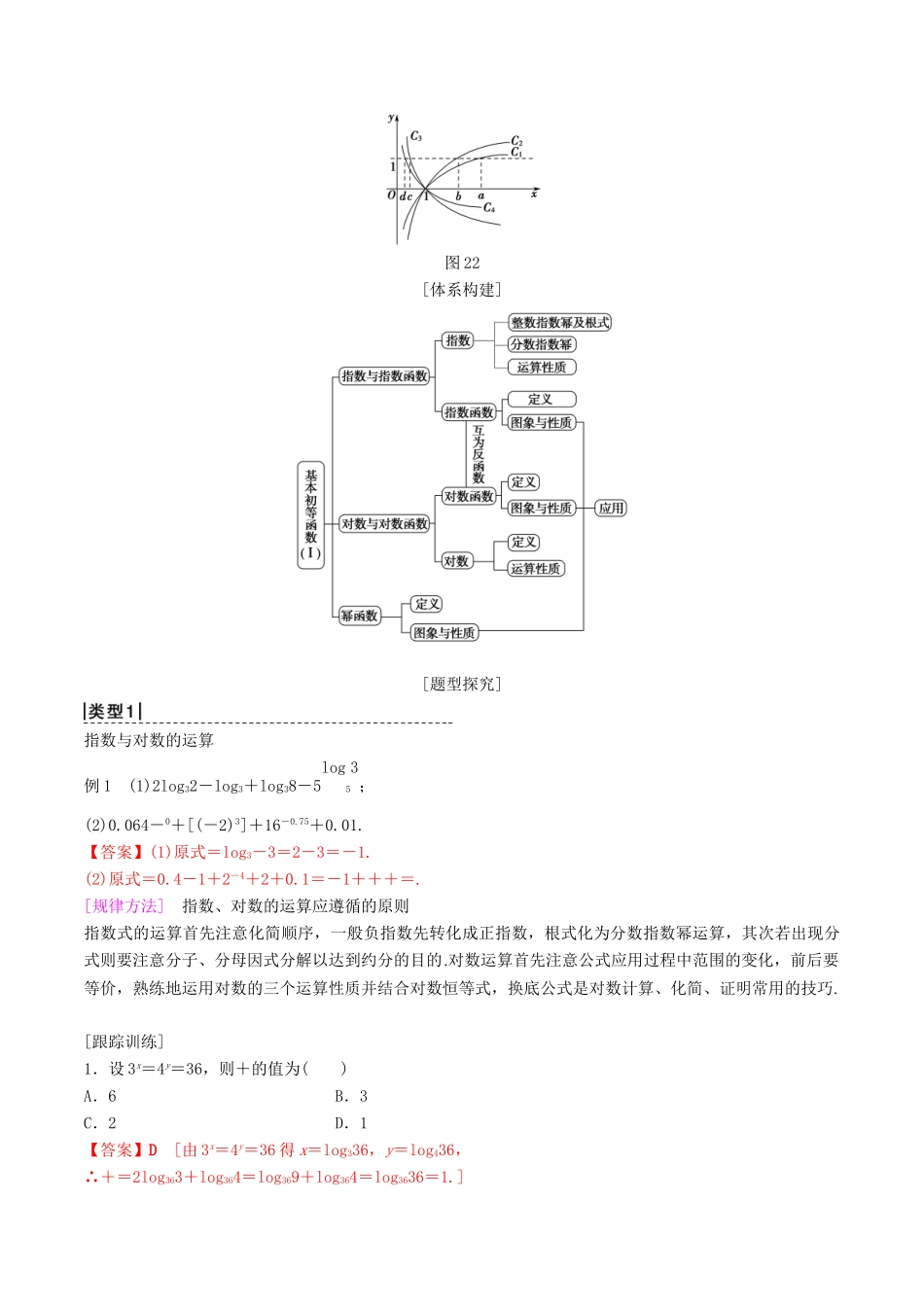 高中数学 第2章 基本初等函数（Ⅰ）单元总结 新人教A版必修1-新人教A版高一必修1数学试题_第2页