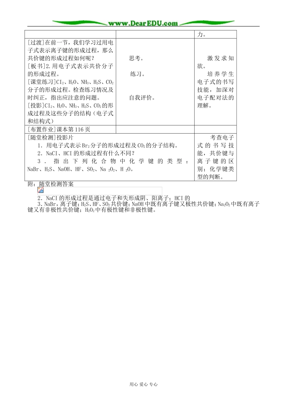 人教版高中化学第一册必修化学键-共价键_第2页