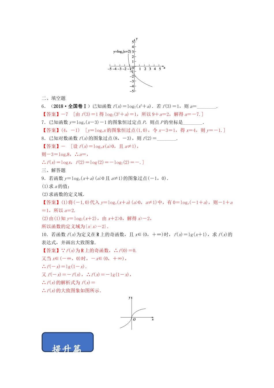 高中数学 第2章 基本初等函数（Ⅰ） 2.2.2 对数函数及其性质（第1课时）对数函数的图象及性质练习 新人教A版必修1-新人教A版高一必修1数学试题_第2页