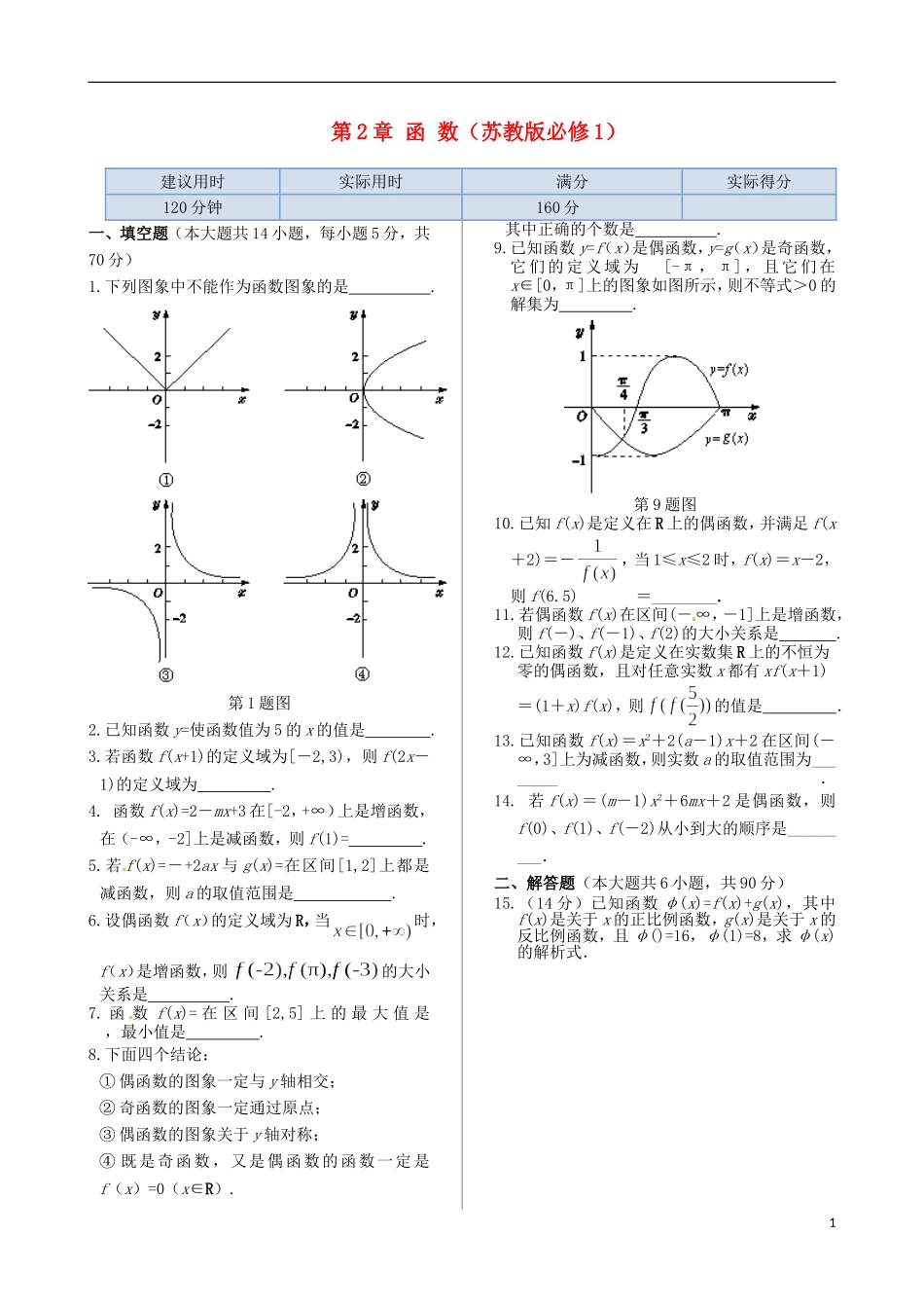 高中数学 第2章 函数同步练测 苏教版必修1_第1页