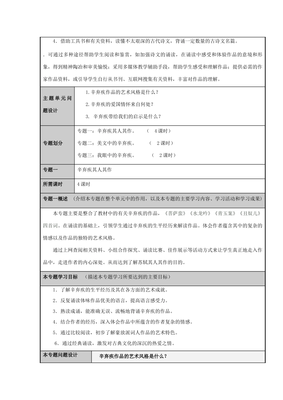 山东省临朐县高中2012-2013学年高二语文 把栏杆拍遍 寻觅辛弃疾主题单元设计_第3页