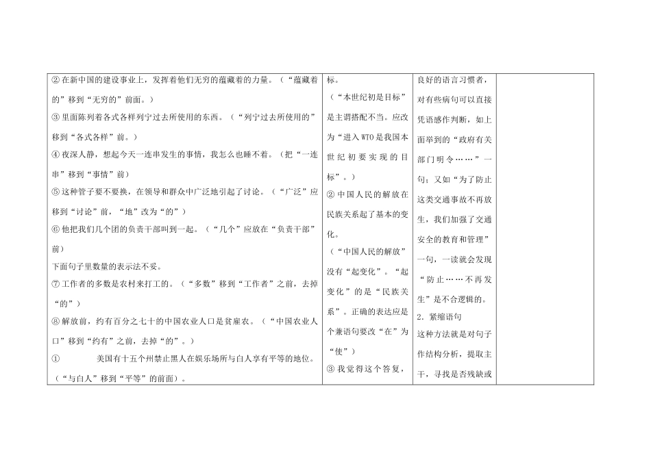 四川省宜宾市一中高三语文《病句专题复习》教学设计-人教版高三全册语文教案_第2页