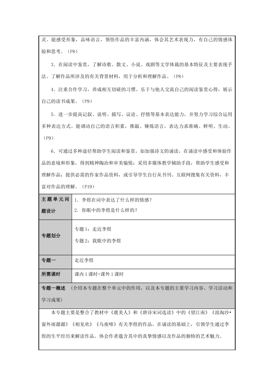 山东省临清市高中2012-2013学年高二语文 绝代才子、薄命君王李煜主题单元设计_第3页