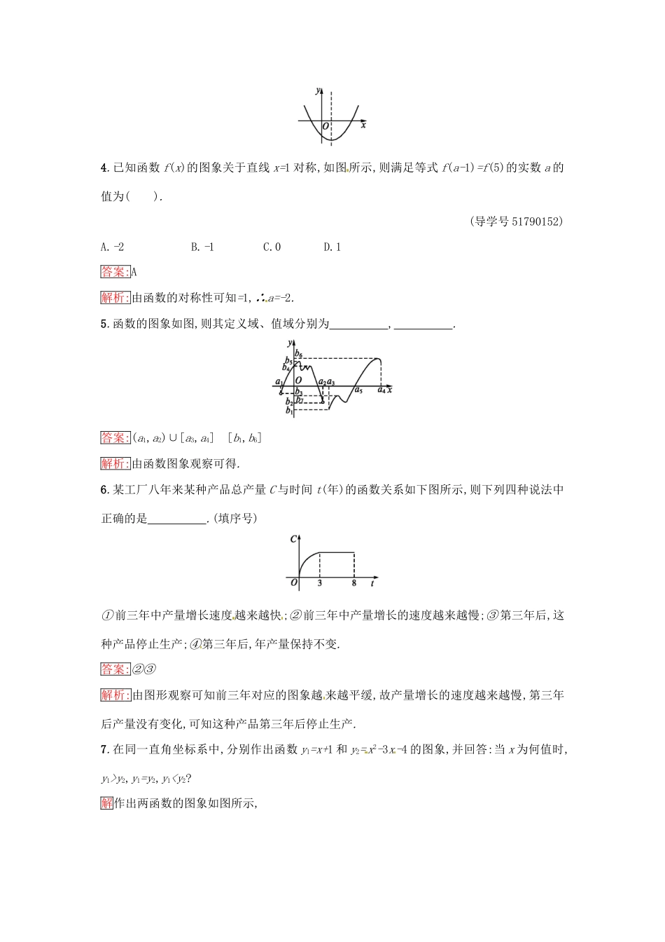 高中数学 第2章 函数 2.1.1.2 函数的图象课时训练 苏教版必修1-苏教版高一必修1数学试题_第2页