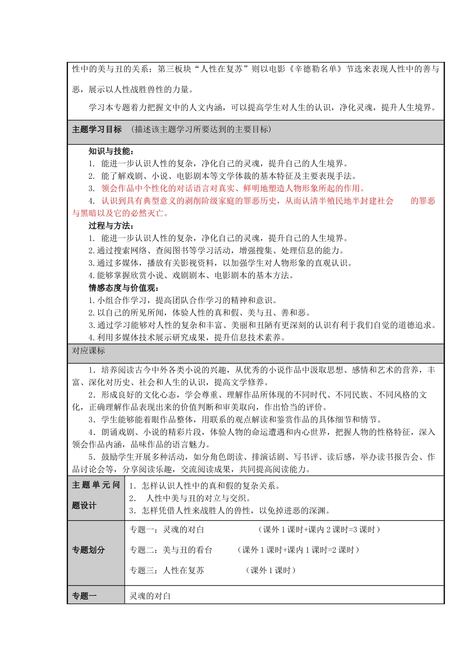 山东省诸城市实验中学2012-2013学年高二语文 《一滴眼泪中的人性世界》主题单元设计 鲁教版_第2页