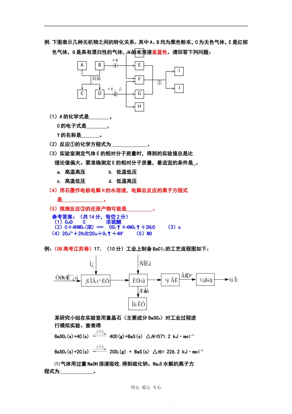 化学：应试技巧例题（金晶）_第1页
