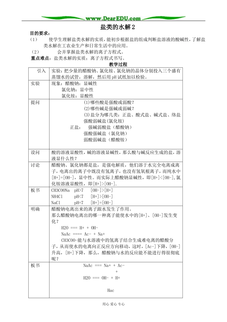 人教版高中化学第二册必修盐类的水解2_第1页