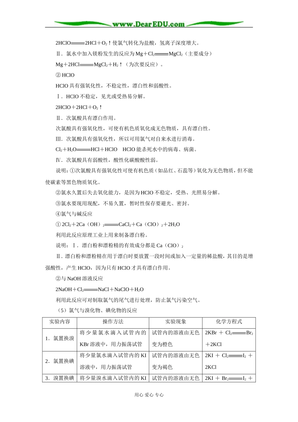 思维过程二 氯气的性质_第2页