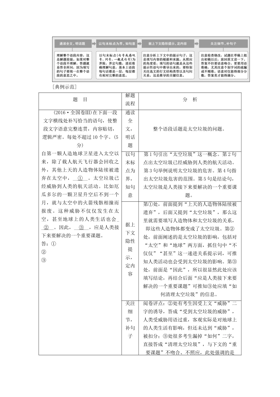 高中语文一轮复习 板块三 语言文字运用 专题六 语句补写讲义-人教版高中全册语文教案_第3页