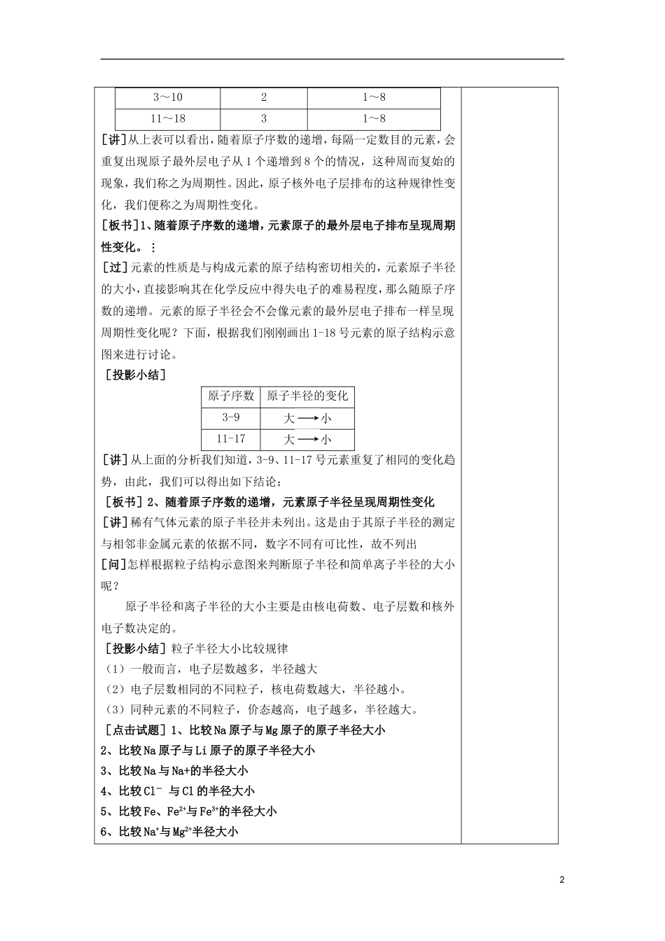 江苏省平潮高级中学高中化学集体备课 《第一章 物质结构元素周期律》第二节 元素周期律教案 苏教版必修2_第2页