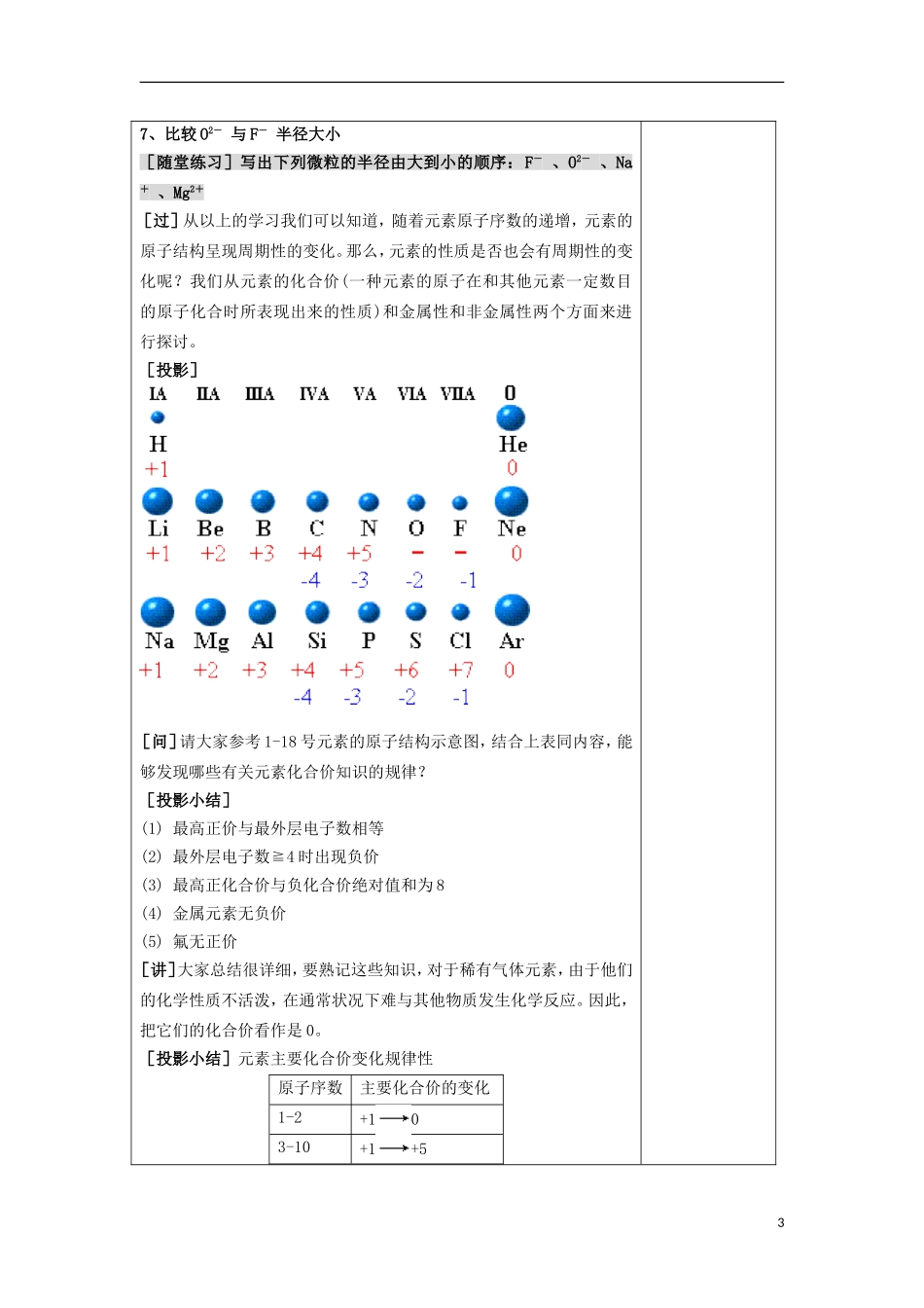 江苏省平潮高级中学高中化学集体备课 《第一章 物质结构元素周期律》第二节 元素周期律教案 苏教版必修2_第3页