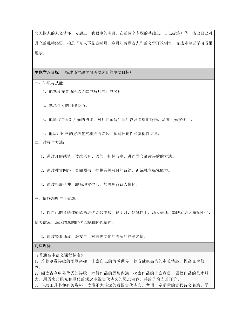 山东省临朐县高中2012-2013学年高二语文 唐人诗歌中的月光主题单元设计_第2页