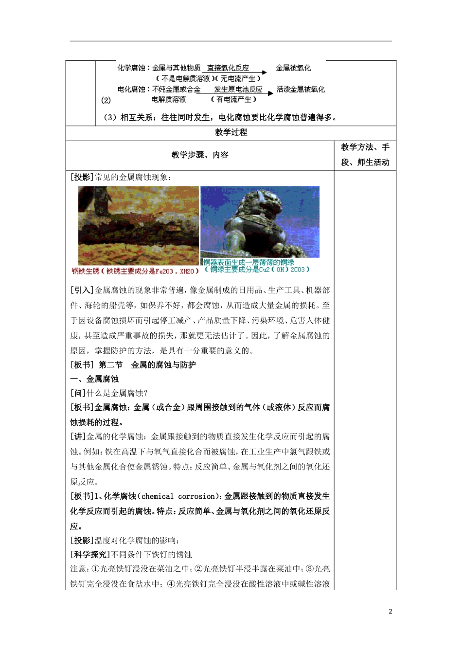 江苏省平潮高级中学高中化学集体备课 《第三章 探索生活材料》第二节　金属的腐蚀和防护教案 苏教版选修1_第2页
