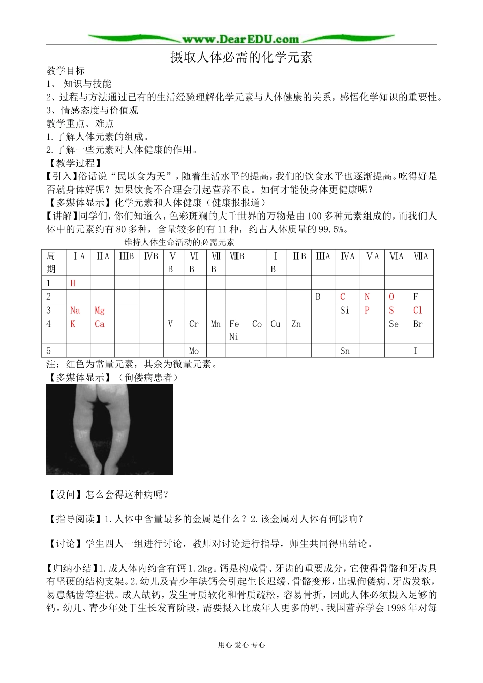 苏教版高中化学选修1摄取人体必需的化学元素_第1页
