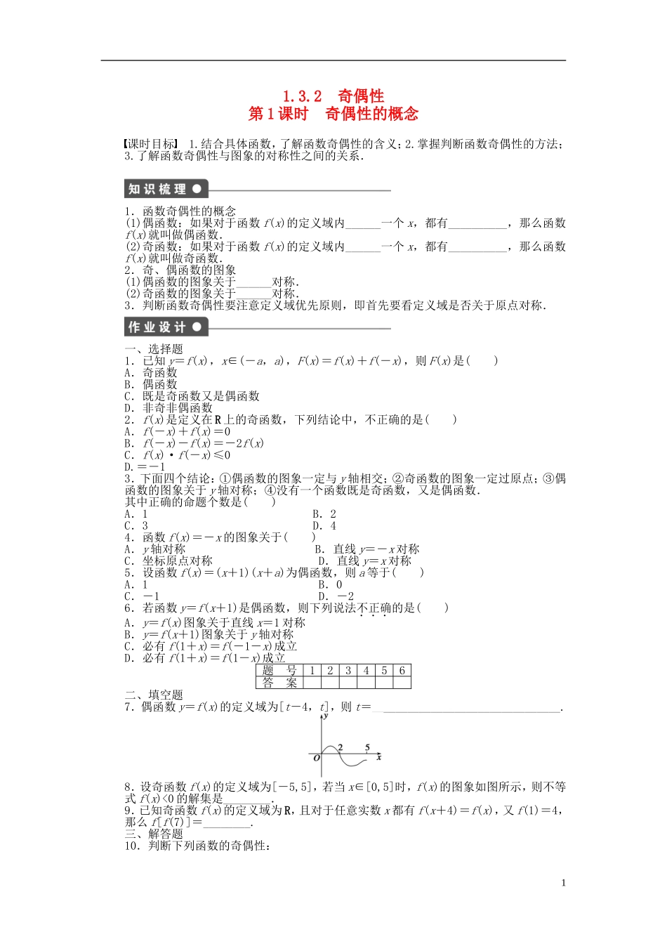 高中数学 第1章 集合与函数概念 1.3.2 奇偶性 第1课时 奇偶性的概念课时作业 新人教A版必修1-新人教A版高一必修1数学试题_第1页