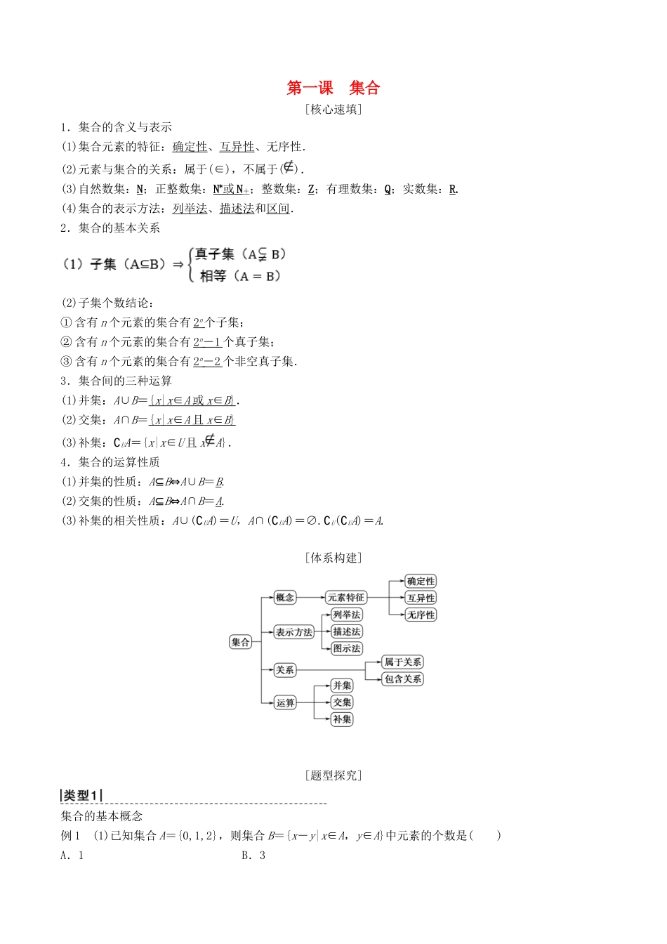 高中数学 第1章 集合与函数概念单元总结 新人教A版必修1-新人教A版高一必修1数学试题_第1页