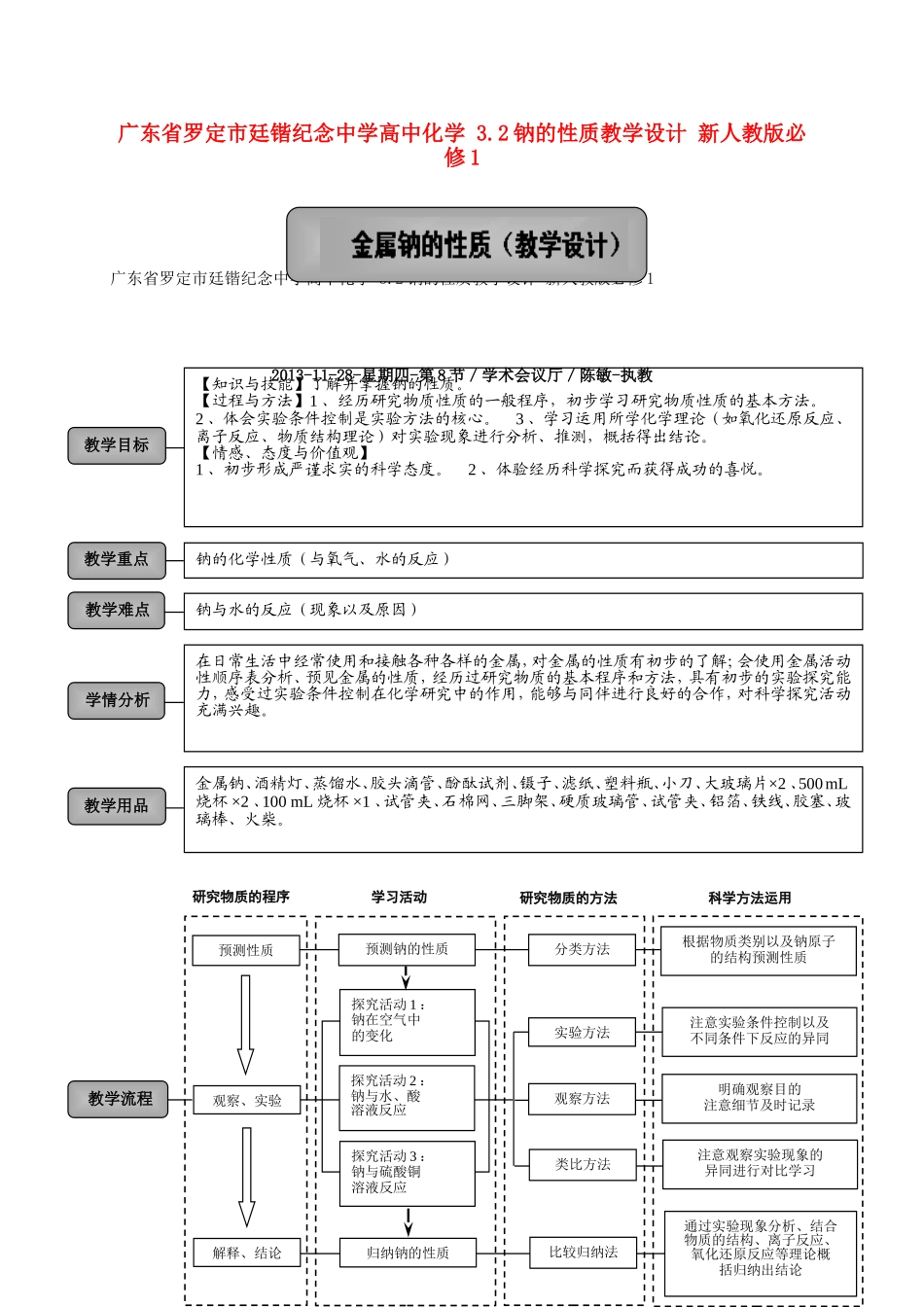 广东省罗定市廷锴纪念中学高中化学 3.2钠的性质教学设计 新人教版必修1_第1页