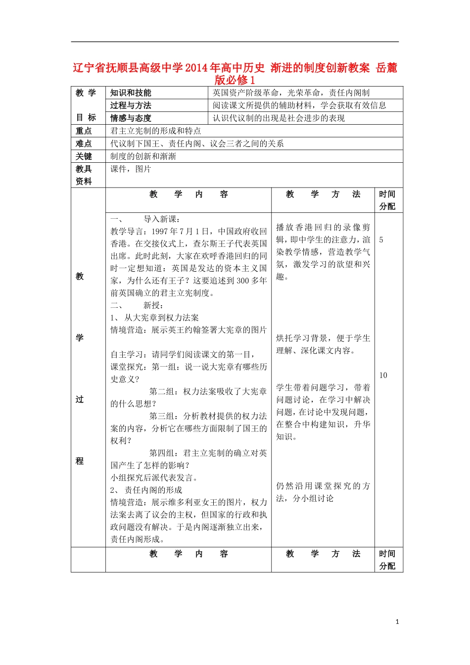 辽宁省抚顺县高级中学2014年高中历史 渐进的制度创新教案 岳麓版必修1_第1页