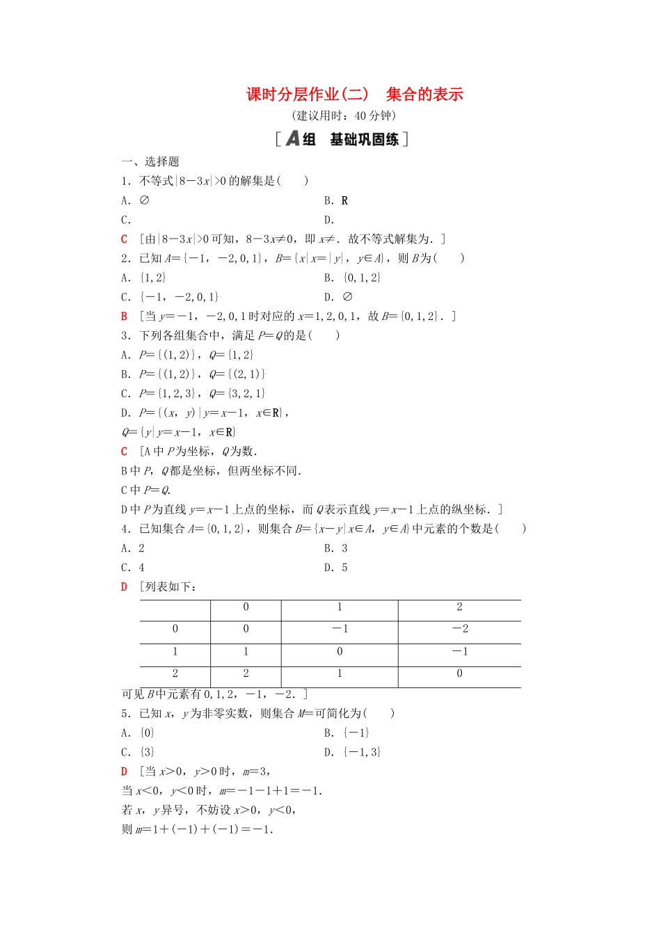 高中数学 第1章 集合 课时分层作业2 集合的表示（含解析）苏教版必修第一册-苏教版高一第一册数学试题_第1页