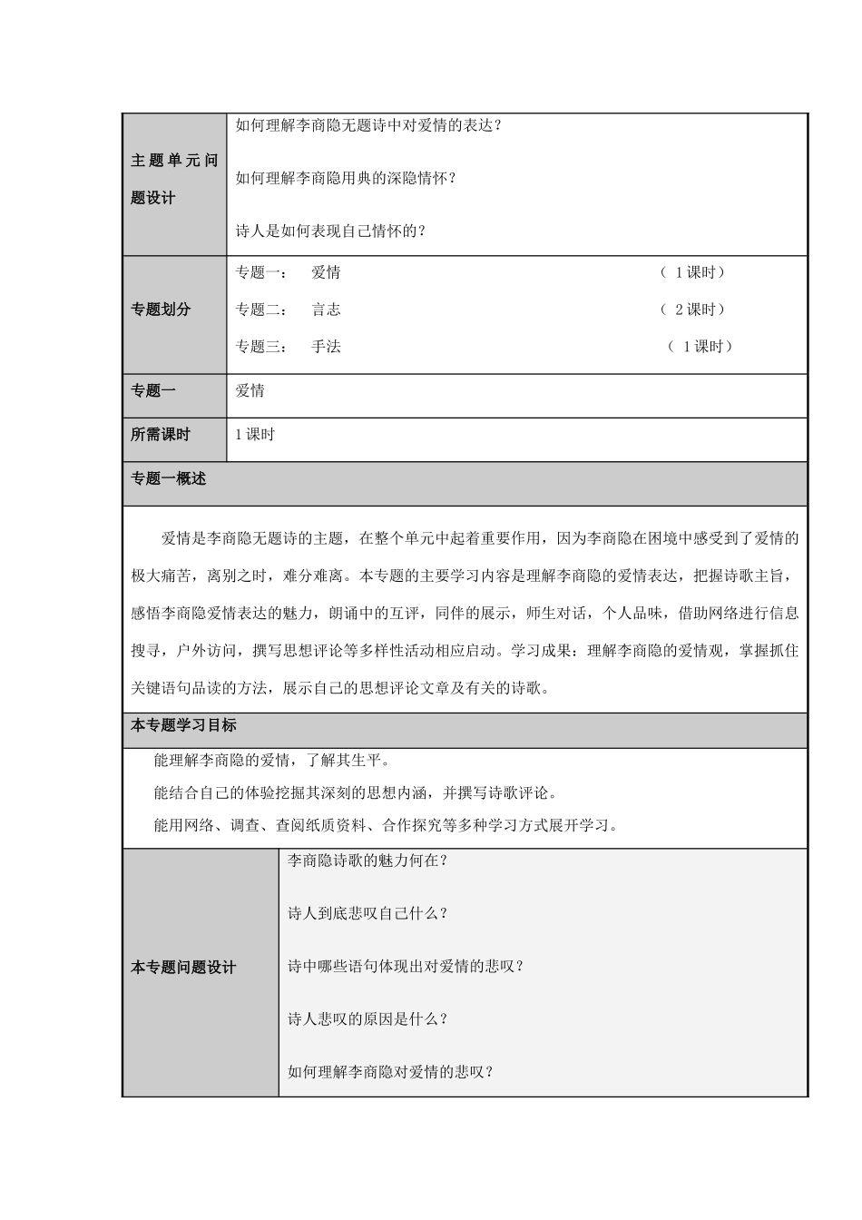 山东省滕州市高中2012-2013学年高二语文 诗国余晖中灿烂晚霞主题单元设计_第3页