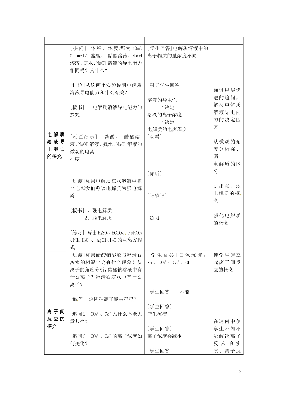 内蒙古伊图里河高级中学高一化学《2.2 离子反应》教案 新人教版_第2页