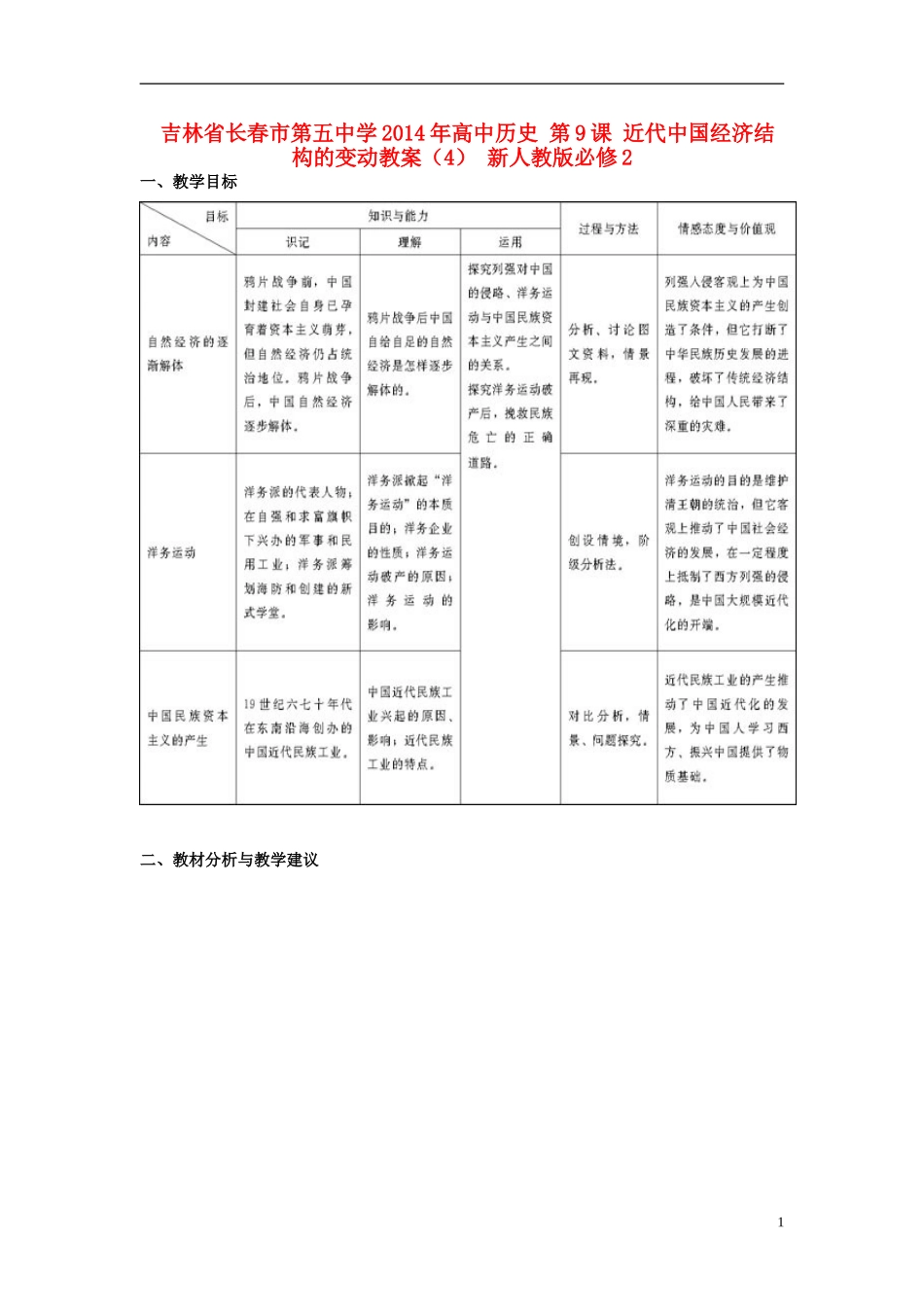 吉林省长春市第五中学2014年高中历史 第9课 近代中国经济结构的变动教案（1） 新人教版必修2_第1页