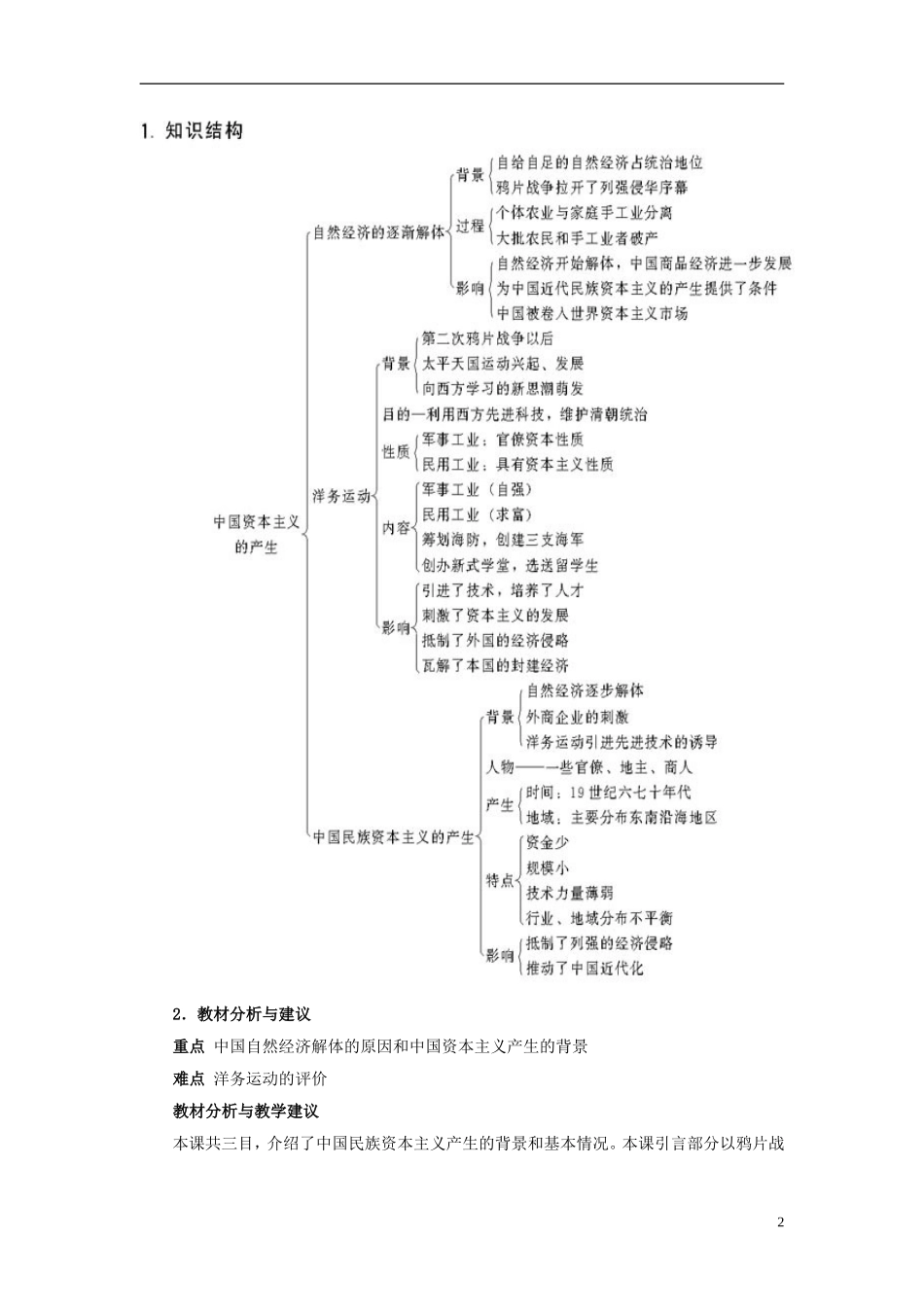 吉林省长春市第五中学2014年高中历史 第9课 近代中国经济结构的变动教案（1） 新人教版必修2_第2页