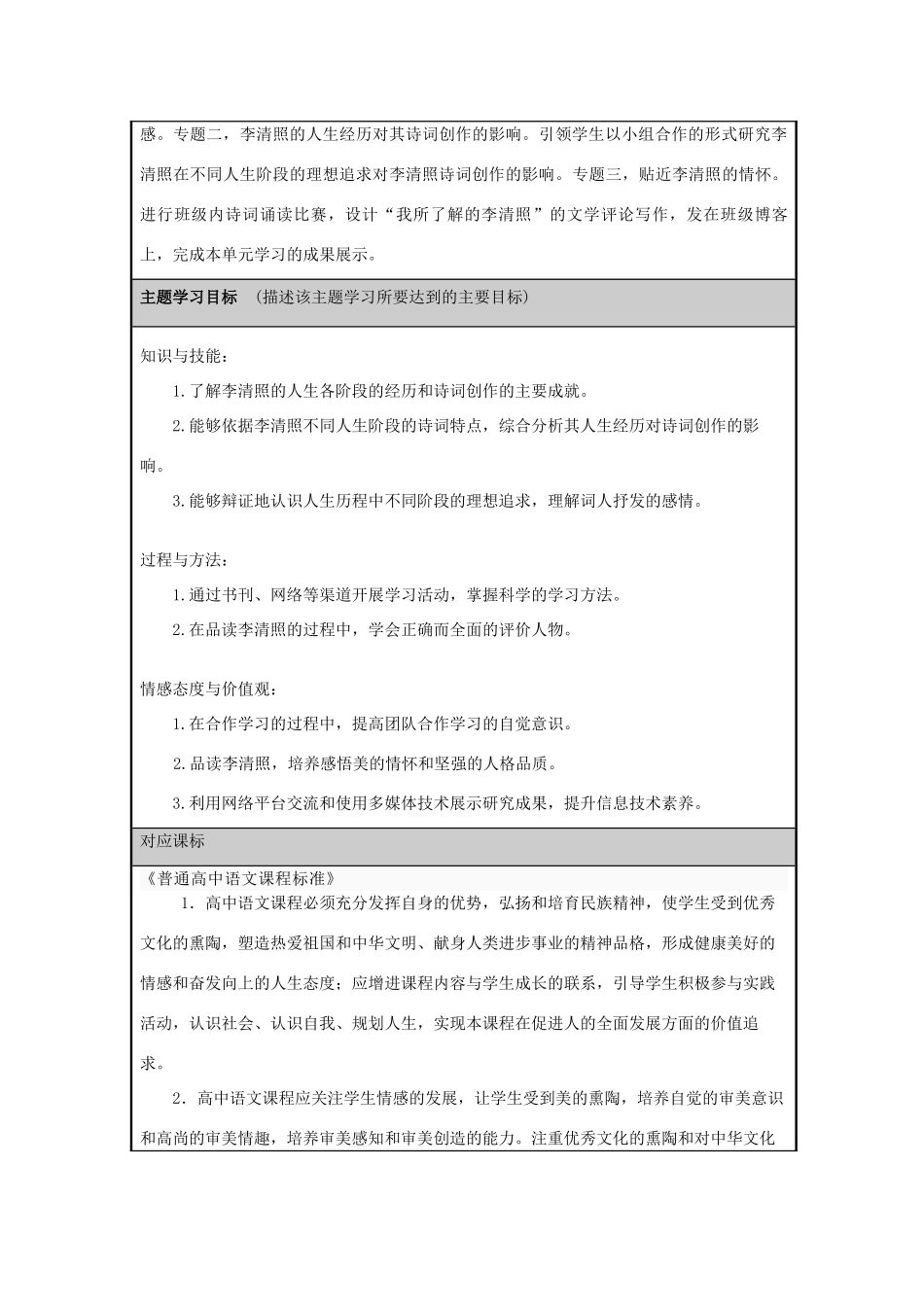 山东省淄博市沂源一中2012-2013学年高三语文 明月清照词林主题单元设计 鲁教版_第2页
