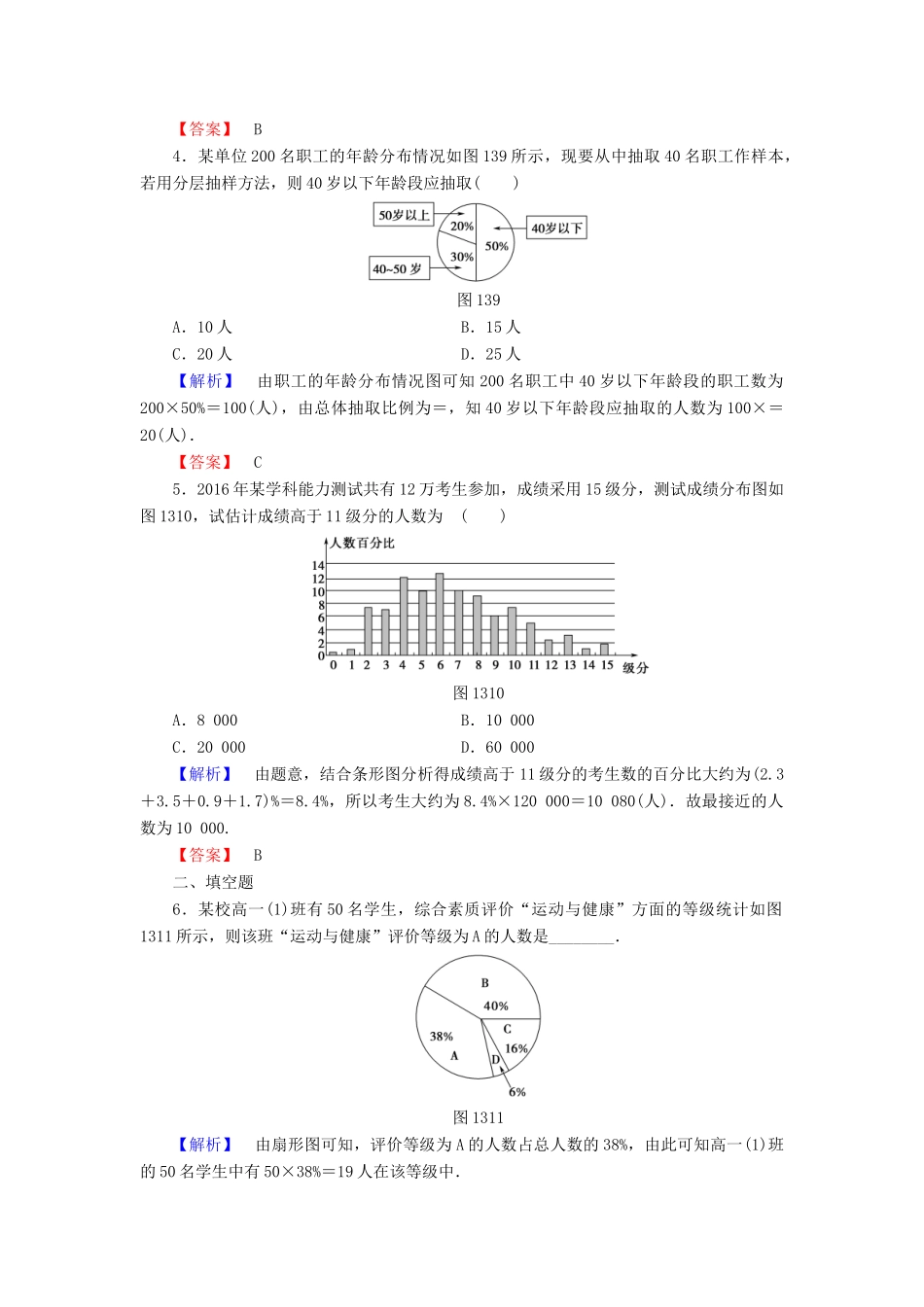 高中数学 第1章 统计 3 统计图表学业分层测评 北师大版必修3-北师大版高一必修3数学试题_第2页