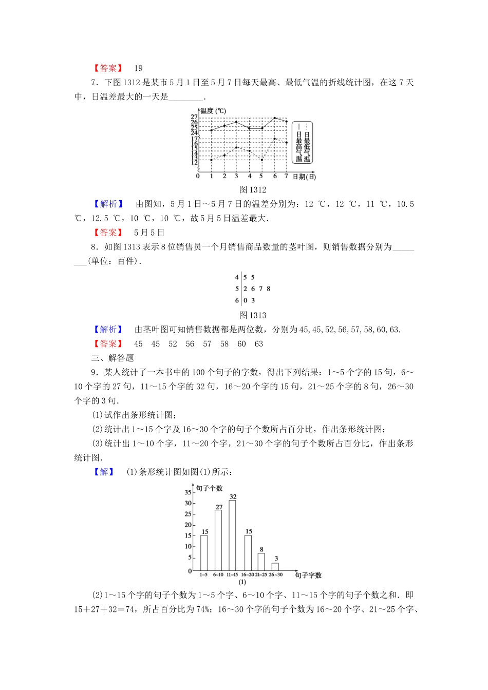 高中数学 第1章 统计 3 统计图表学业分层测评 北师大版必修3-北师大版高一必修3数学试题_第3页