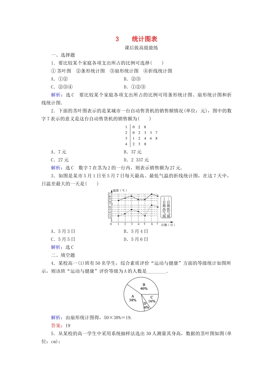 高中数学 第1章 统计 3 统计图表练习 北师大版必修3-北师大版高一必修3数学试题_第1页
