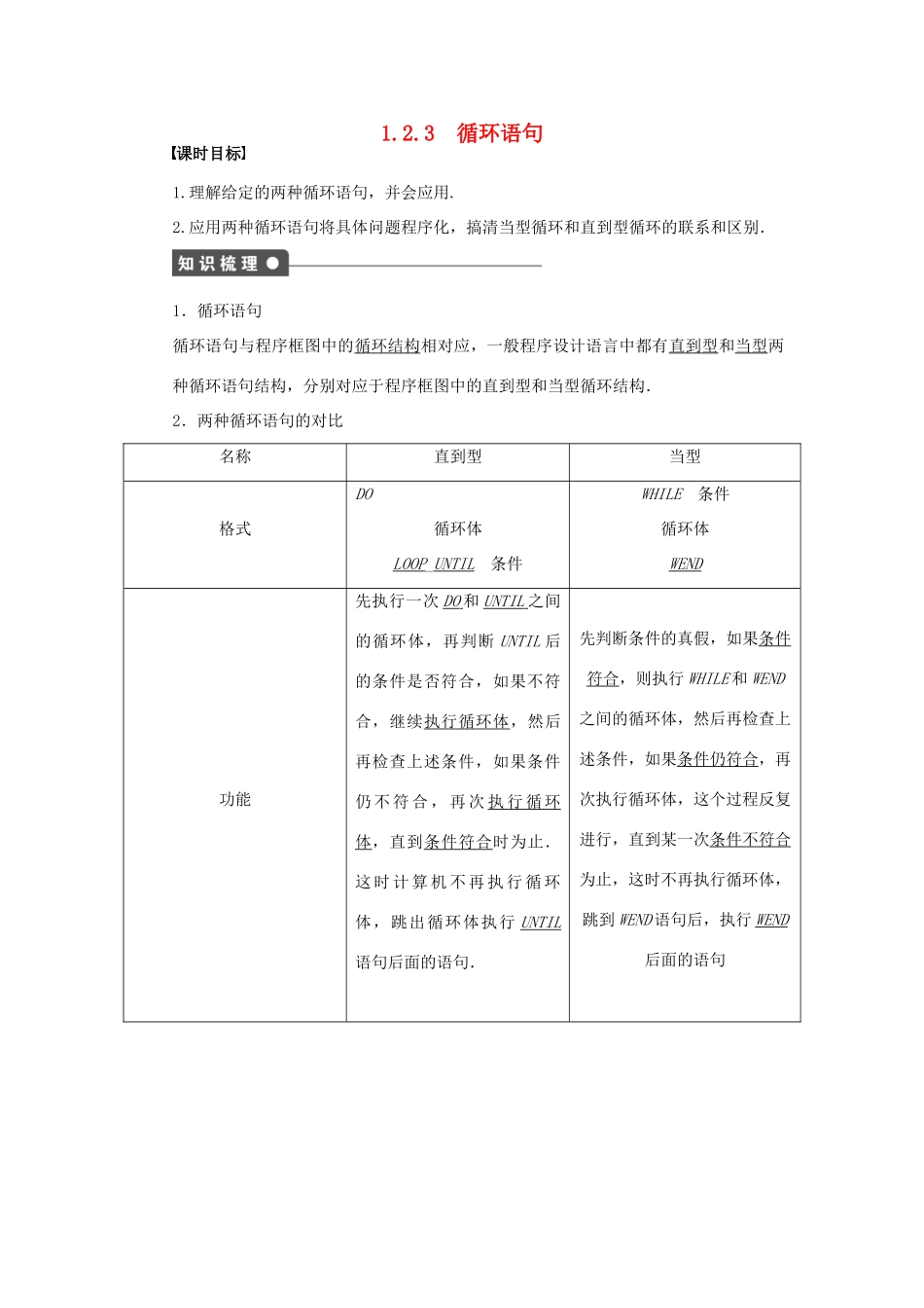 高中数学 第1章 算法初步 1.2.3 循环语句课时作业 新人教A版必修3-新人教A版高一必修3数学试题_第1页