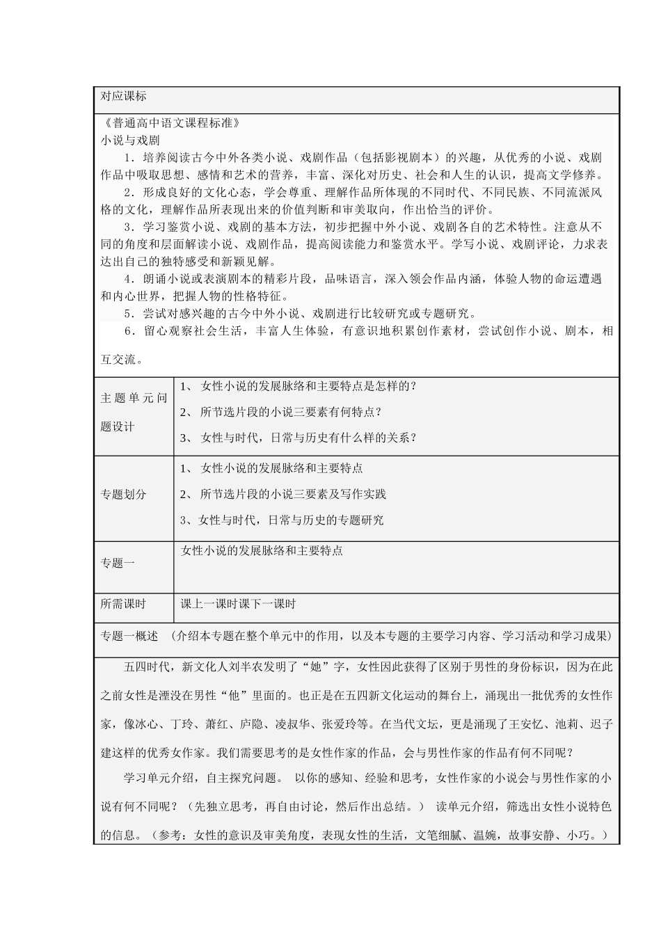 山东省临沂市高中2012-2013学年高二语文 女性的声音主题单元设计_第3页