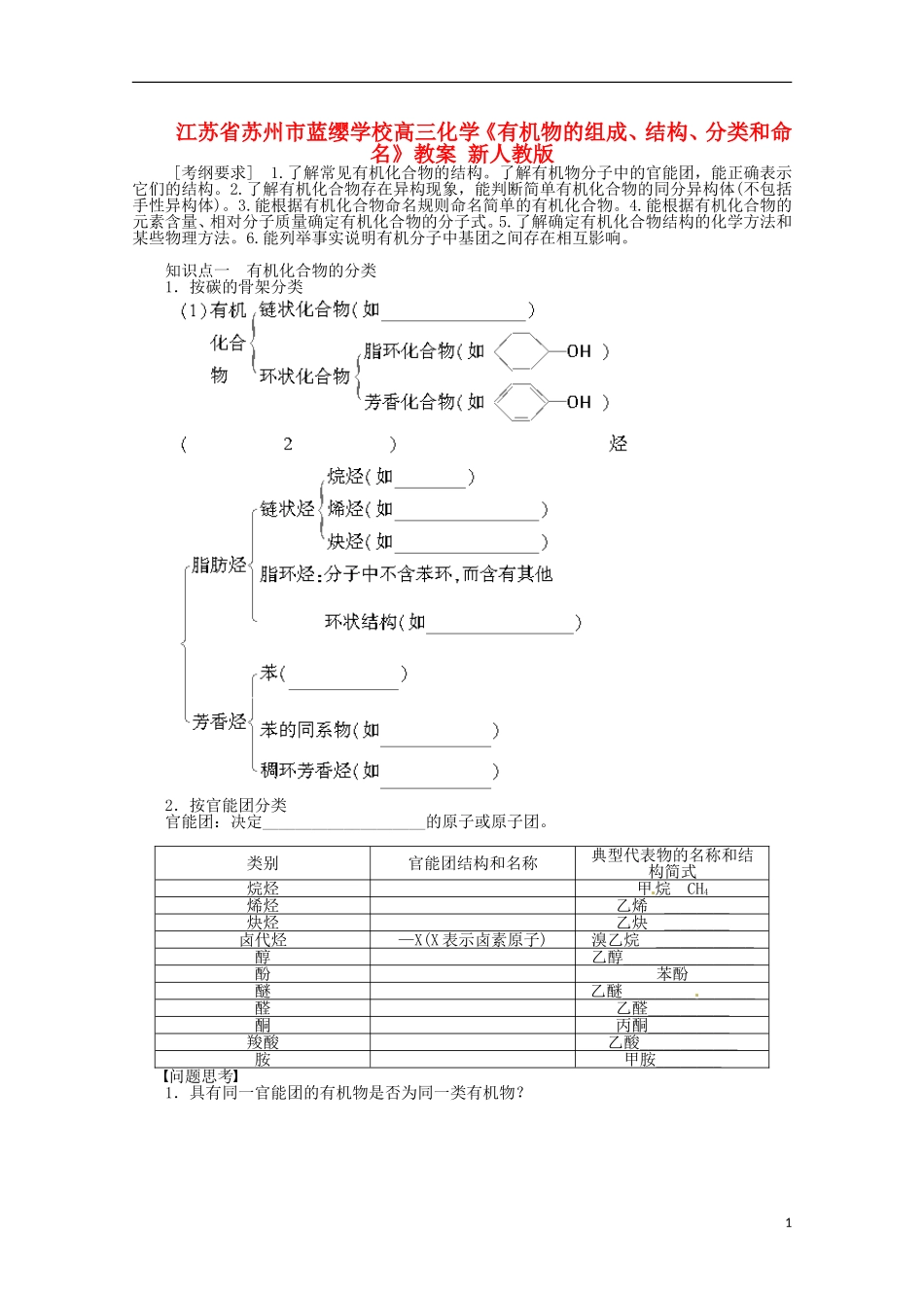 江苏省苏州市蓝缨学校高三化学《有机物的组成、结构、分类和命名》教案 新人教版_第1页