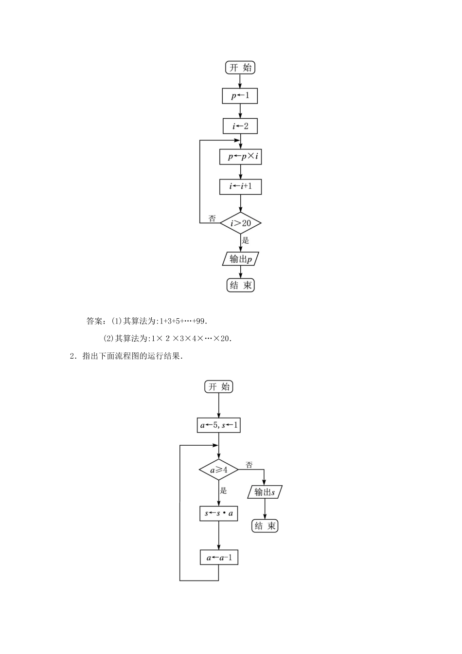 高中数学 第1章 算法初步 1.2 流程图 1.2.3 循环结构自我检测 苏教版必修3-苏教版高一必修3数学试题_第2页