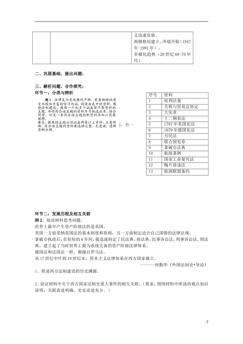 湖北省武汉市江夏区山坡中学高考历史 热点专题 西方法制史_第2页