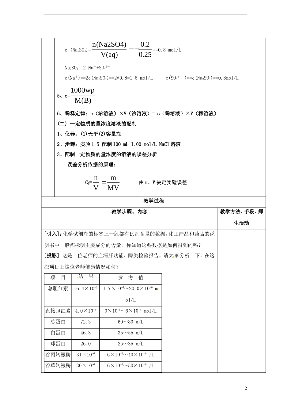 广东省揭阳一中2013-2014学年高中化学《第二节 化学计量在实验中的应用》（三）教案 新人教版必修1_第2页