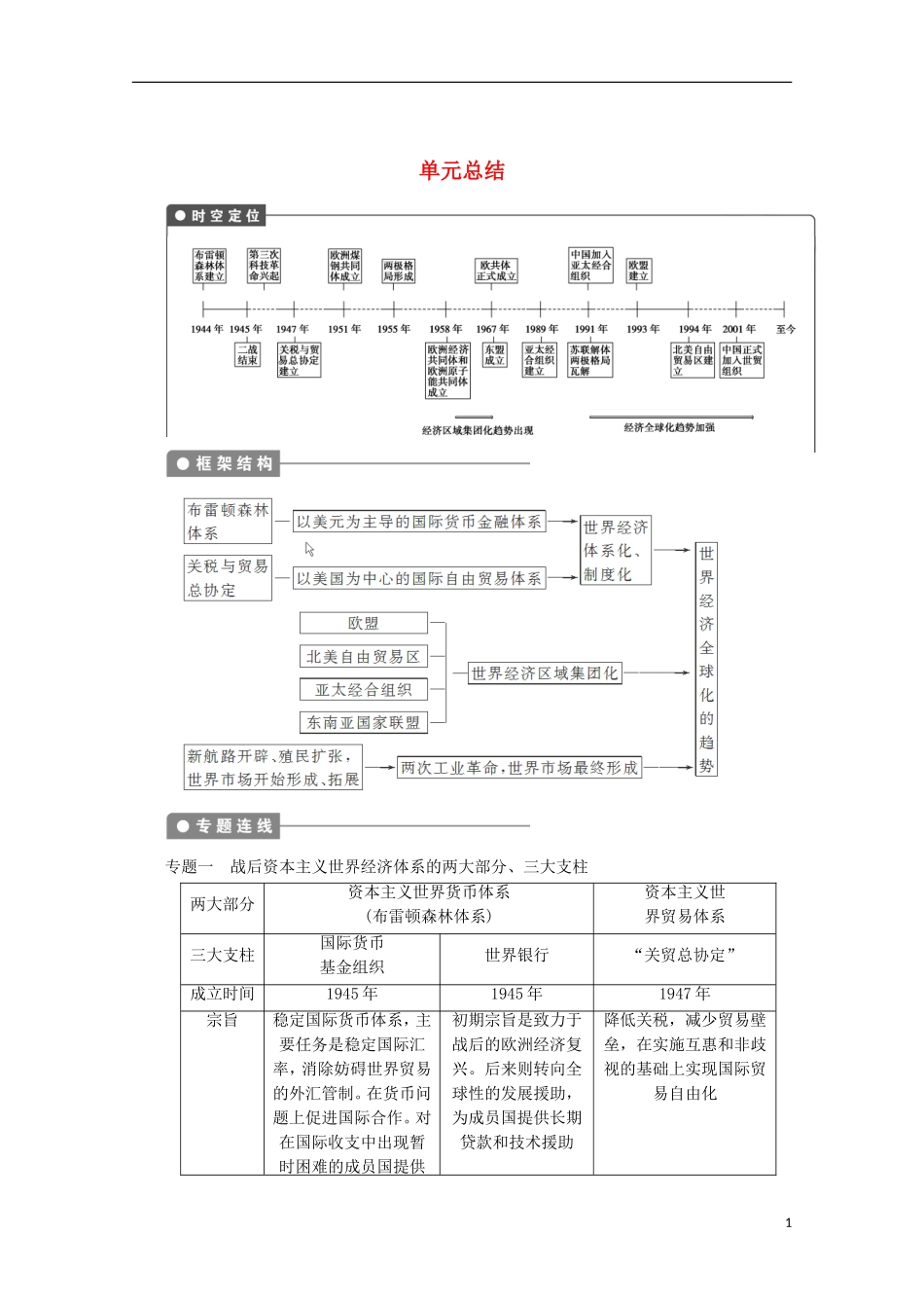 广东省佛山市高三历史上学期第十三单元单元小结说课稿_第1页