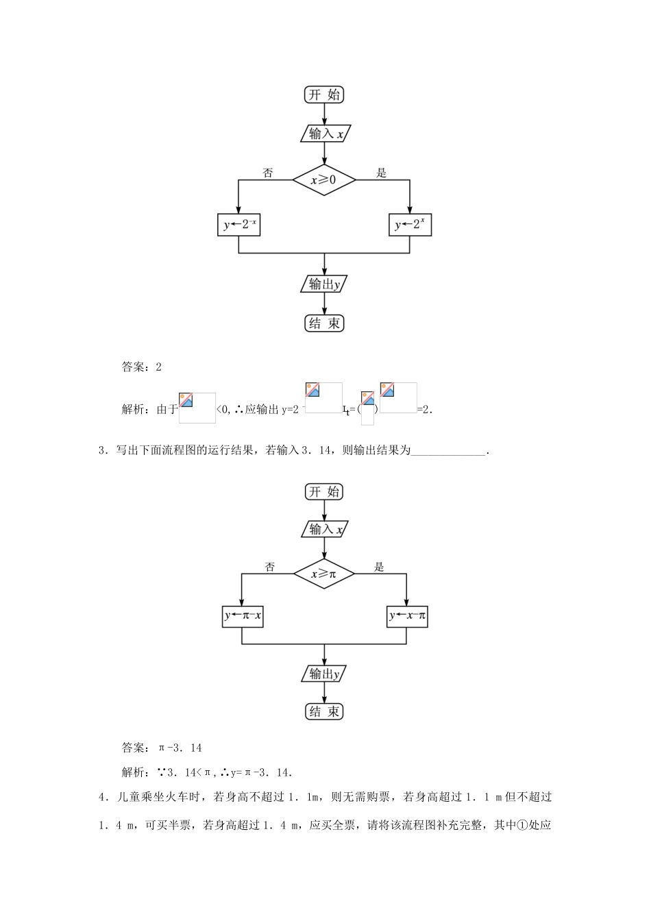 高中数学 第1章 算法初步 1.2 流程图 1.2.2 选择结构自我检测 苏教版必修3-苏教版高一必修3数学试题_第2页