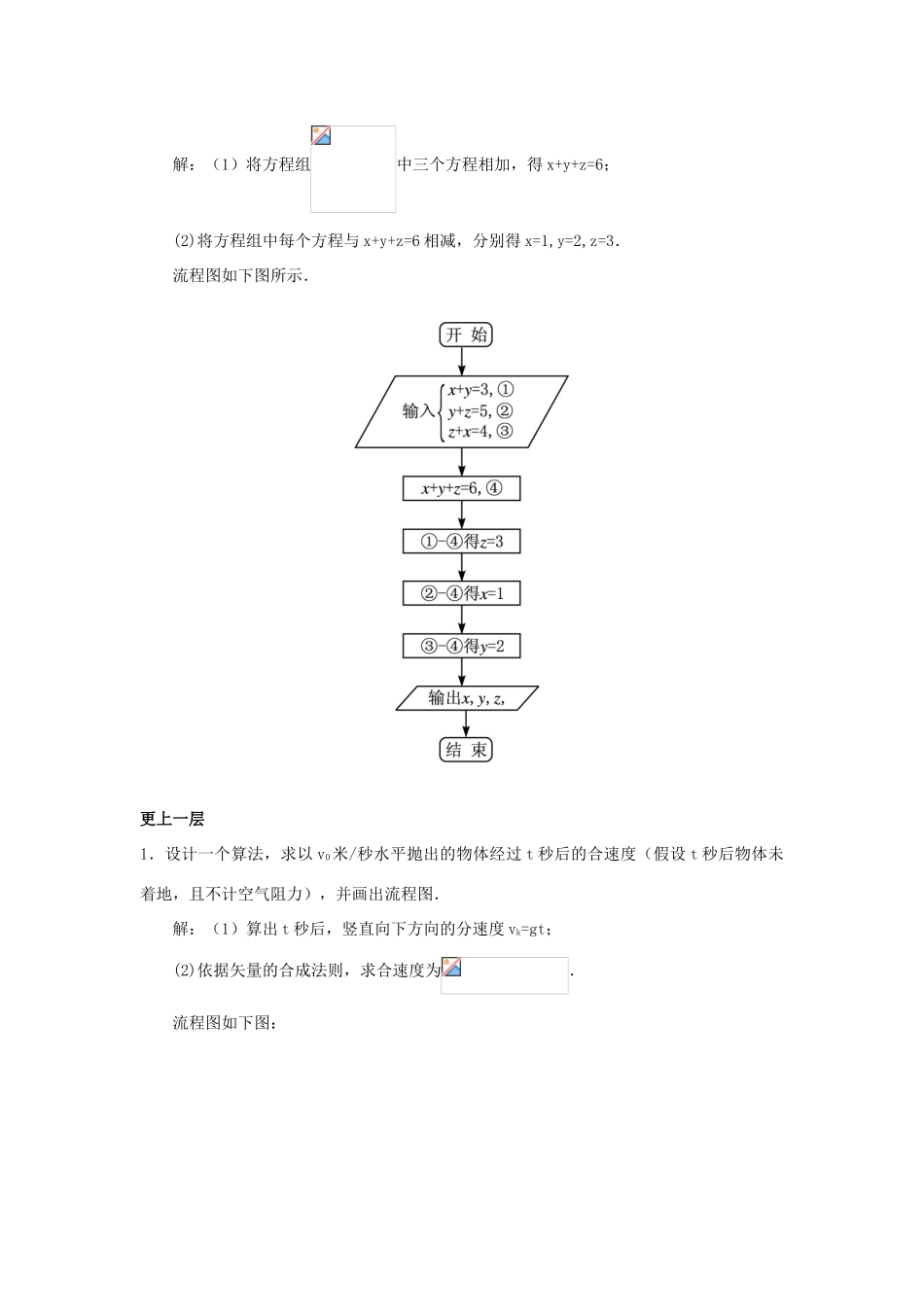 高中数学 第1章 算法初步 1.2 流程图 1.2.1 顺序结构自我检测 苏教版必修3-苏教版高一必修3数学试题_第3页